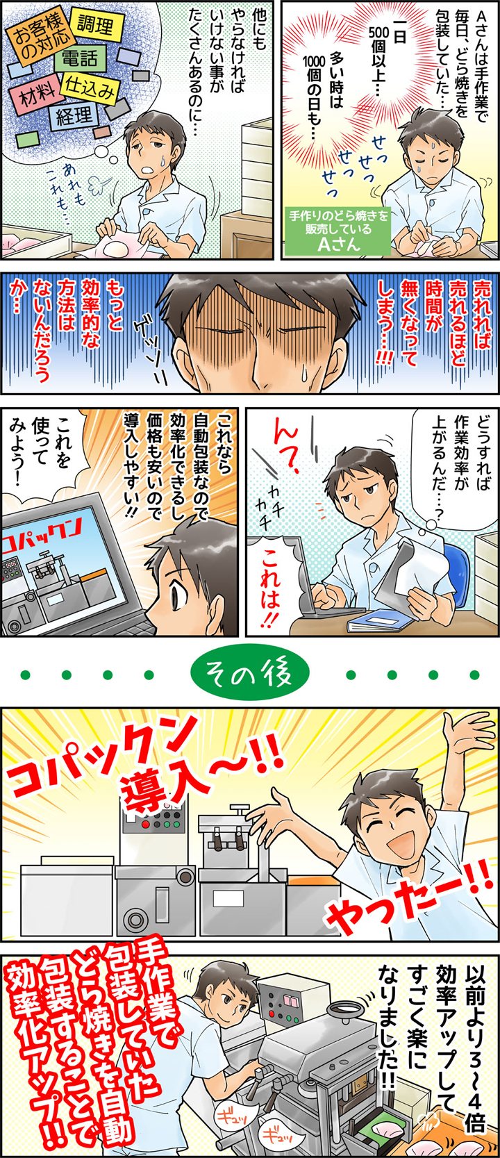 自動包装機械『コパックン』を利用することで・・・
